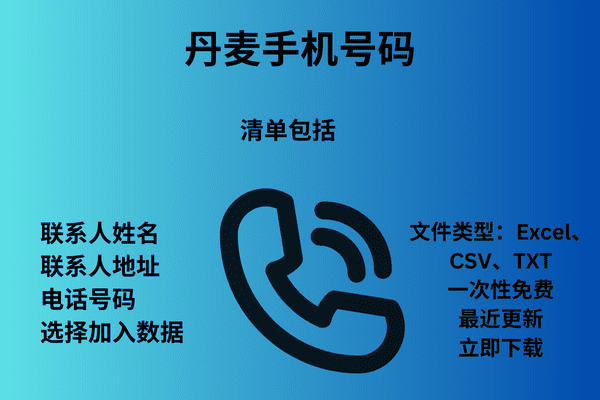 丹麦手机号码