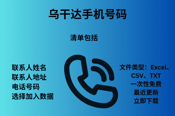 乌干达手机号码